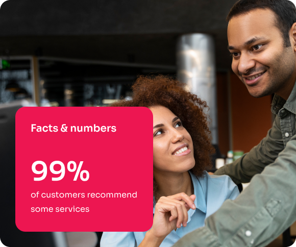 Codise | IT Security & Service Provider